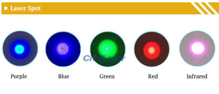 405nm fiber coupled laser